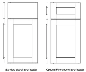 5 piece drawer front vs slab choosing the perfect cabinet style: Core Design Differences
