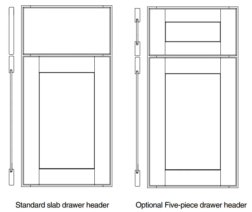 5 piece drawer front vs slab choosing the perfect cabinet style: Core Design Differences