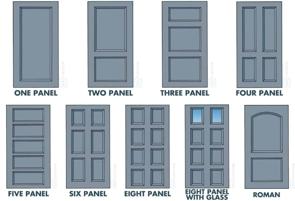 Aesthetic Impact of 1 Panel vs 2 Panel Interior Doors Making the Right Choice for Your Home