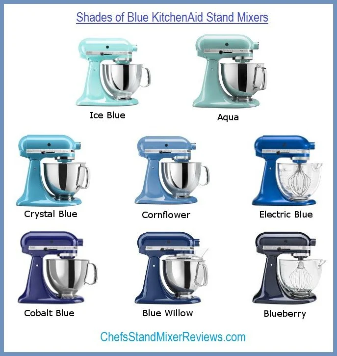 aqua sky vs ice blue a visual comparison of kitchenaid mixers: Color Theory and Mood