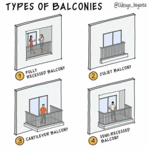 Assessing Your Balcony’s Shape and Size