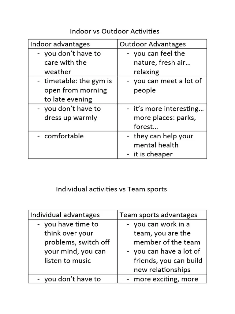 Assessing Your Space: Indoor vs Outdoor Options