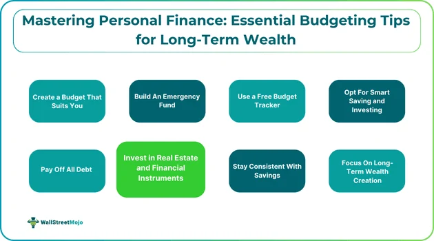 Budget Considerations and Long‑Term Value