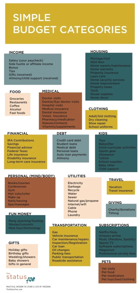 Budget Considerations: Cost Implications of Each Style