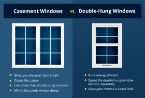 casement windows vs double hung best pick for your home