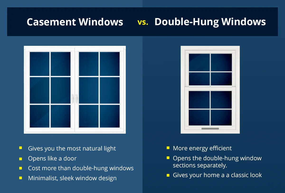 casement windows vs double hung best pick for your home