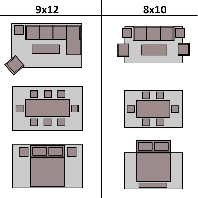 Choosing Between 8x10 vs 9x12 Rug Sizes