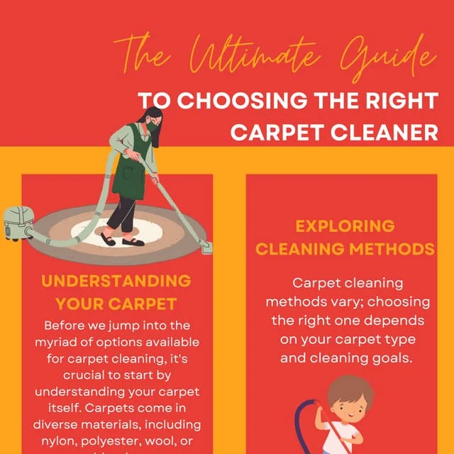 Choosing the Right Carpet Cleaner for Modern Interiors