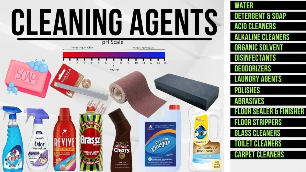 Choosing the Right Cleaning Agents: What Works Best?