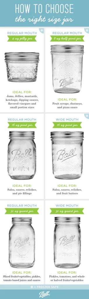 Choosing the Right Jars for Every Room