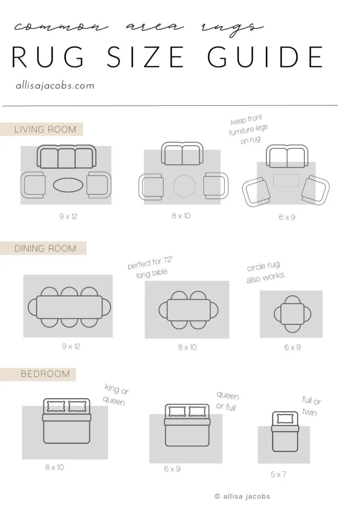Choosing the Right Rug Shapes and Sizes for Layering