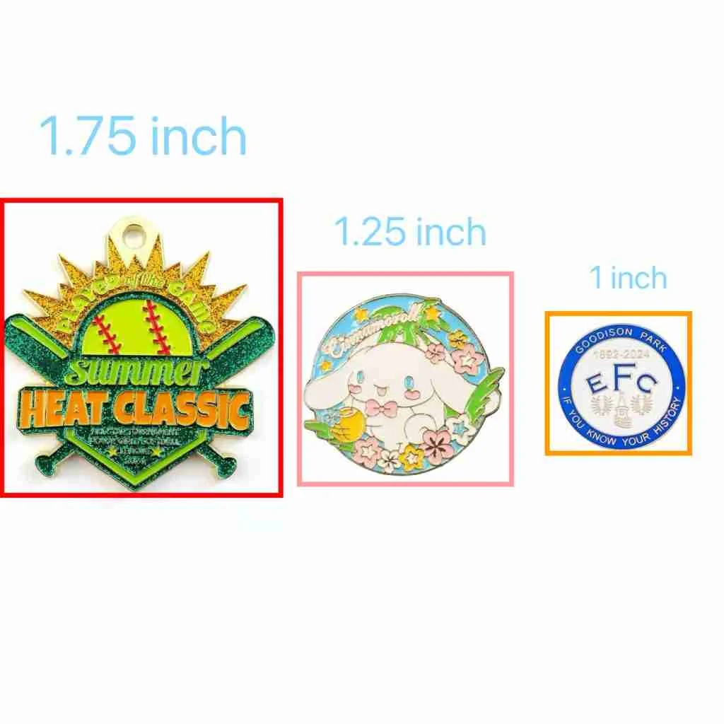 Choosing the Right Size and Capacity