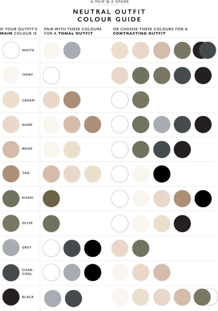Color and Pattern: Keeping It Neutral Yet Interesting