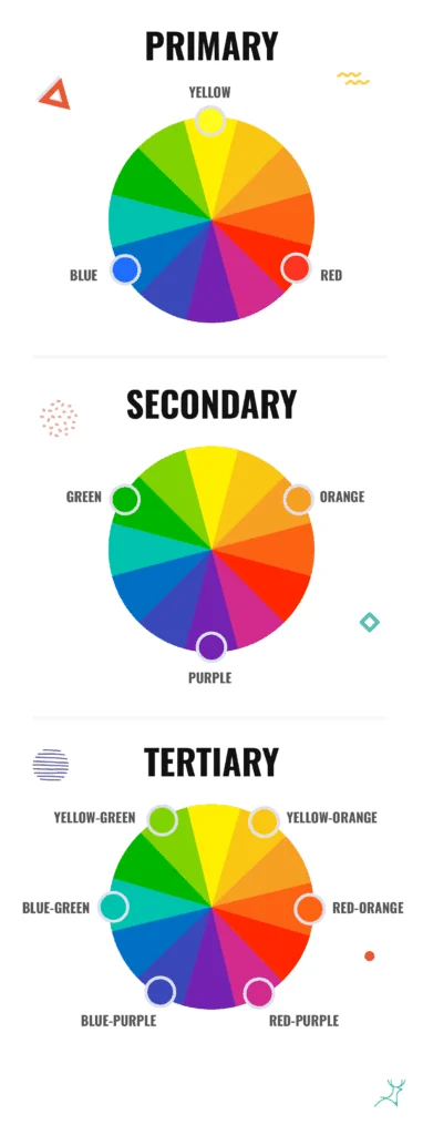 Color Harmony and Textural Balance