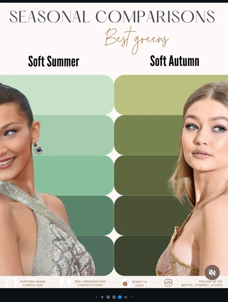 Color Palette and Seasonal Performance