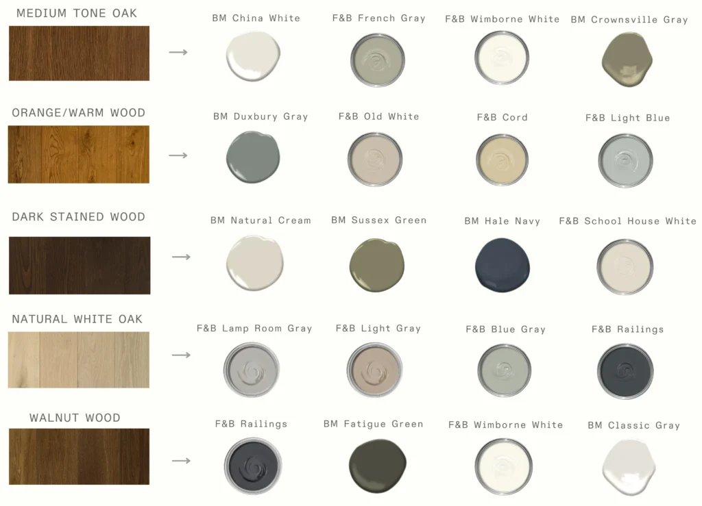 Color Palettes and Lighting that Complement Wood