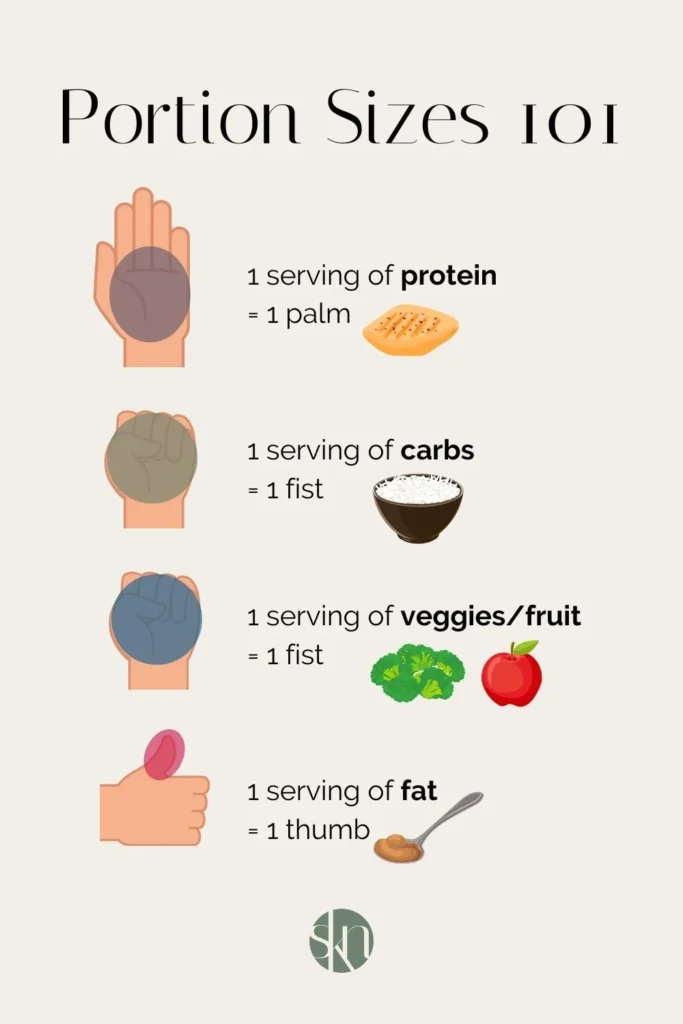 Cooking Habits and Lifestyle: Which Size Serves You Best?