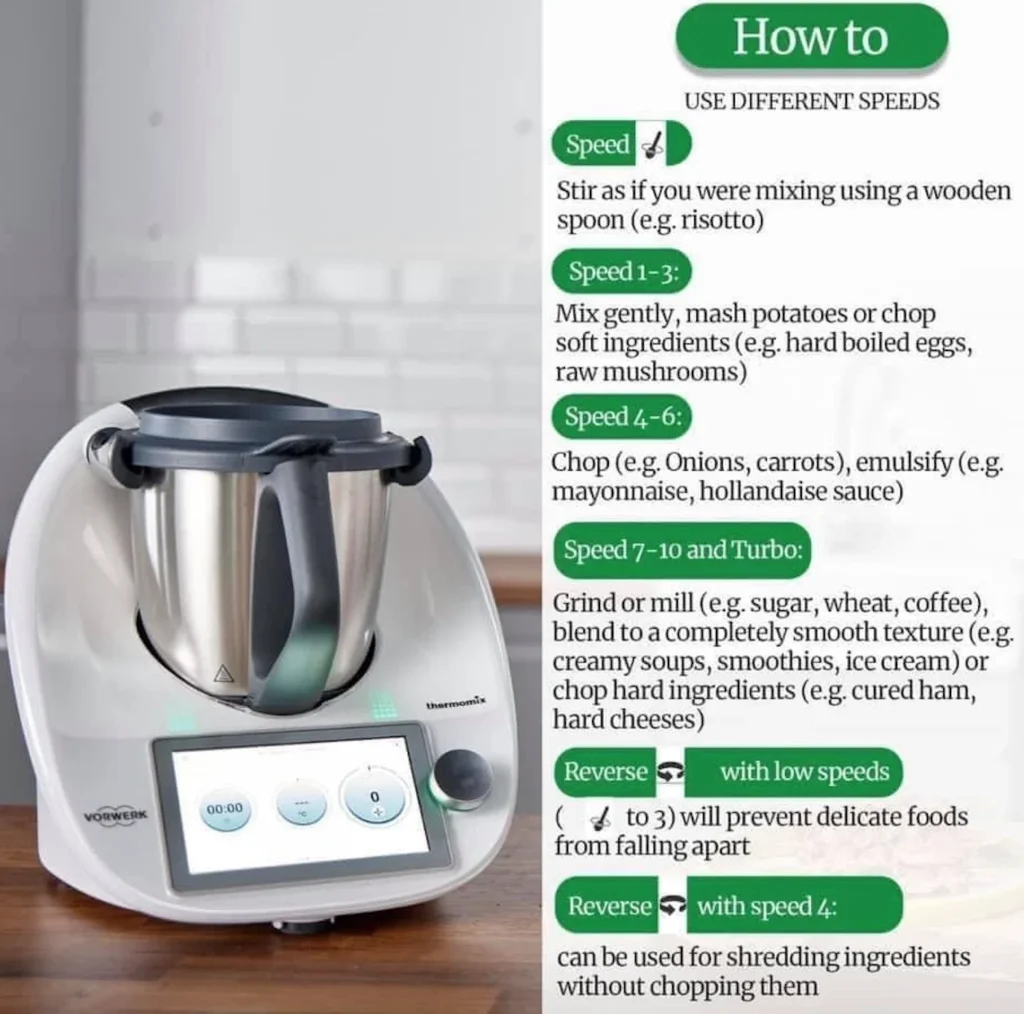 Cooking Performance: Precision, Speed, and Flexibility