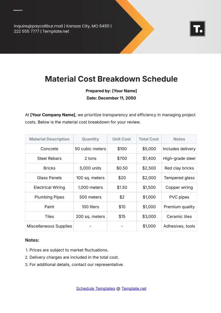 Cost Breakdown: Material, Fabrication, and Installation