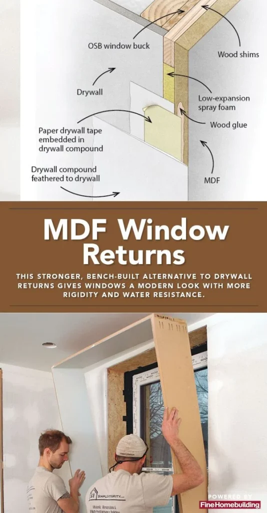 Cost Comparison: Budgeting for Drywall Window Returns vs Wood