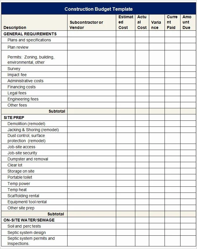 Cost Comparison: Budgeting for Your Outdoor Makeover