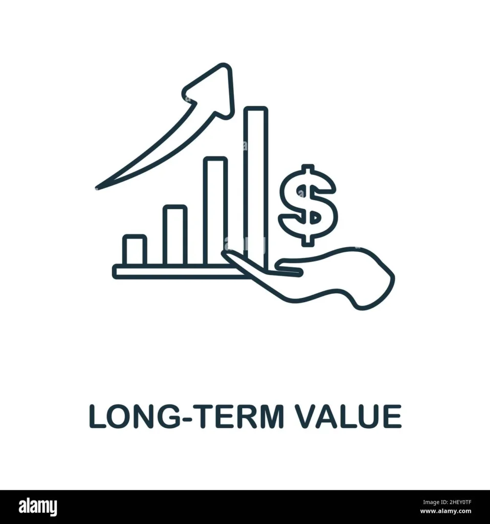 Cost Considerations and Long‑Term Value