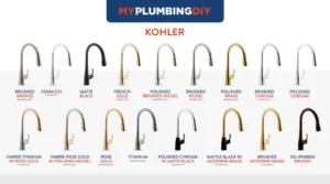 Design Aesthetics and Finish Options in the delta vs moen vs kohler vs american standard faucet arena