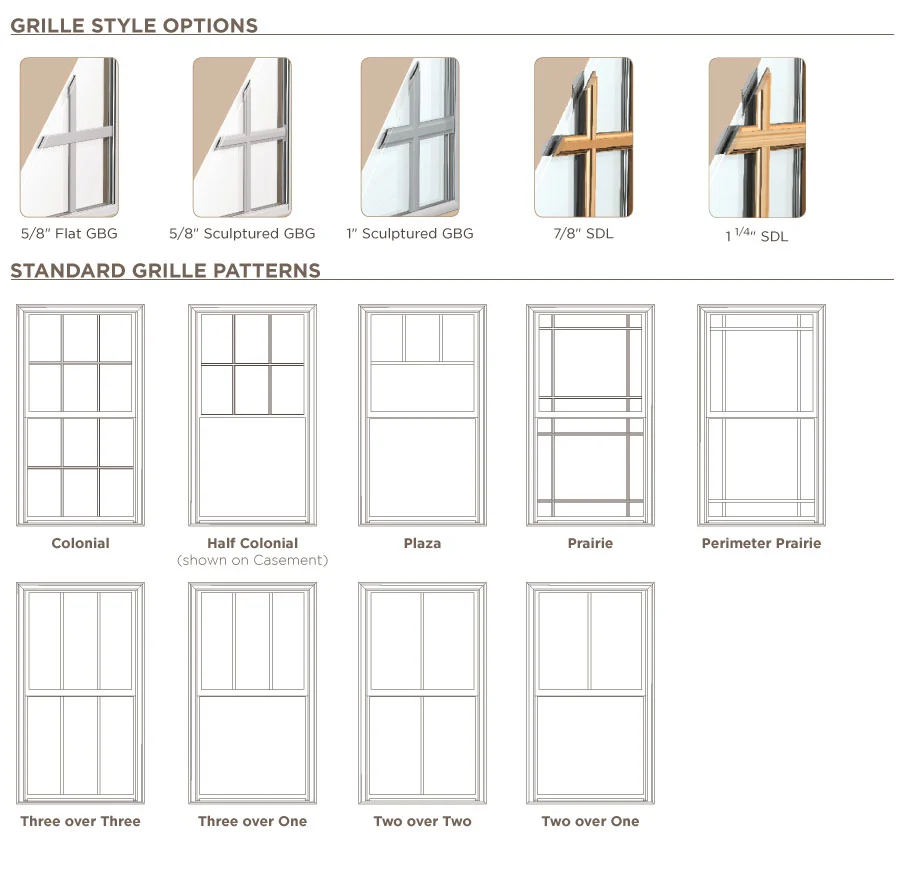 Design Options and Customization for ply gem windows vs andersen