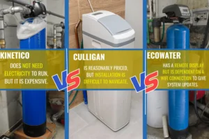 Ecowater vs Culligan: Core Technology Comparison