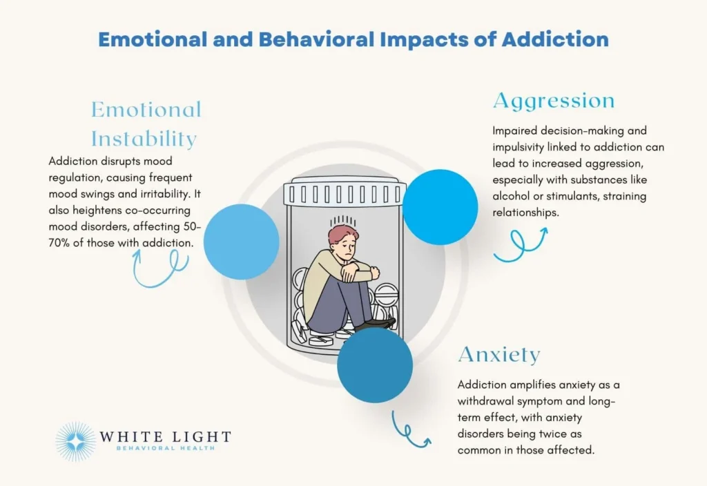 Emotional Impacts on the Inmate and the Sender