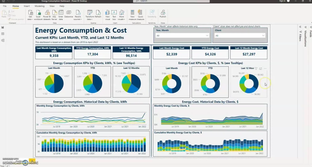 Energy Consumption and Cost Analysis