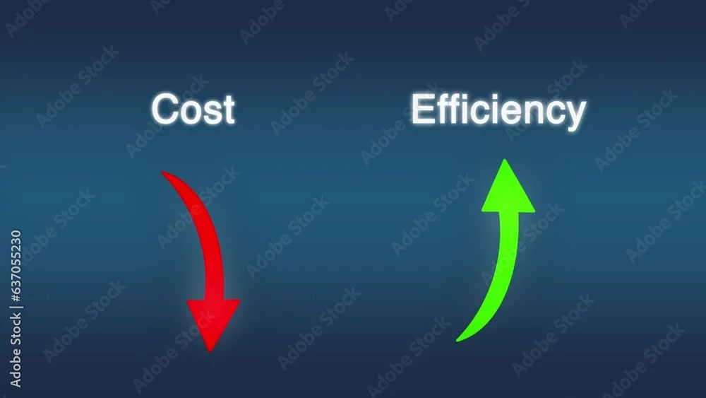 Energy Efficiency and Operating Costs