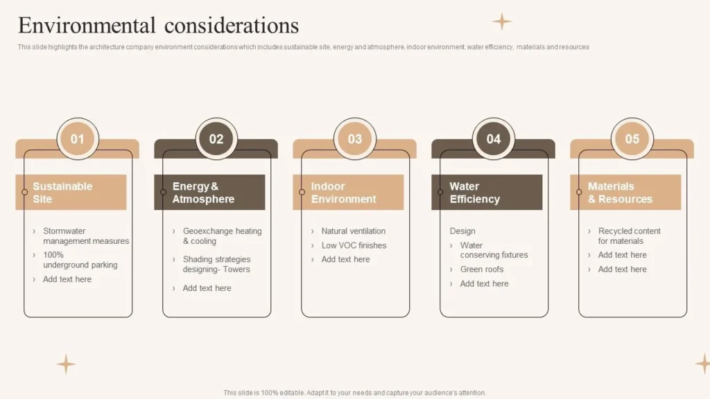 Environmental Considerations