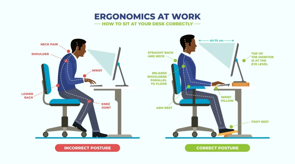 Ergonomics, Noise, and Comfort – What to Expect