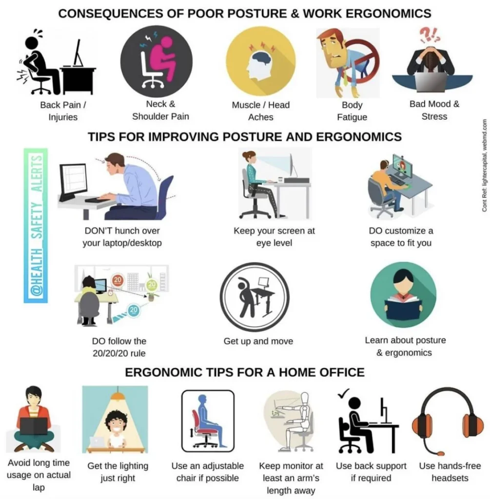 Ergonomics: Why Comfort is Non‑Negotiable