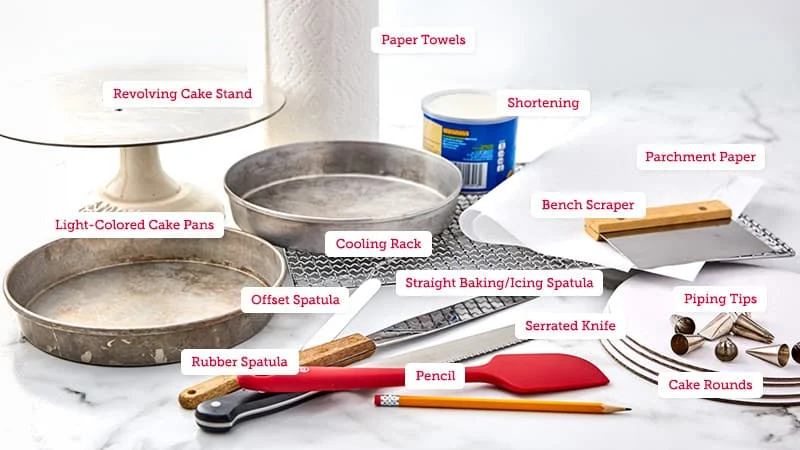 Essential Tools and Ingredients for Decorating