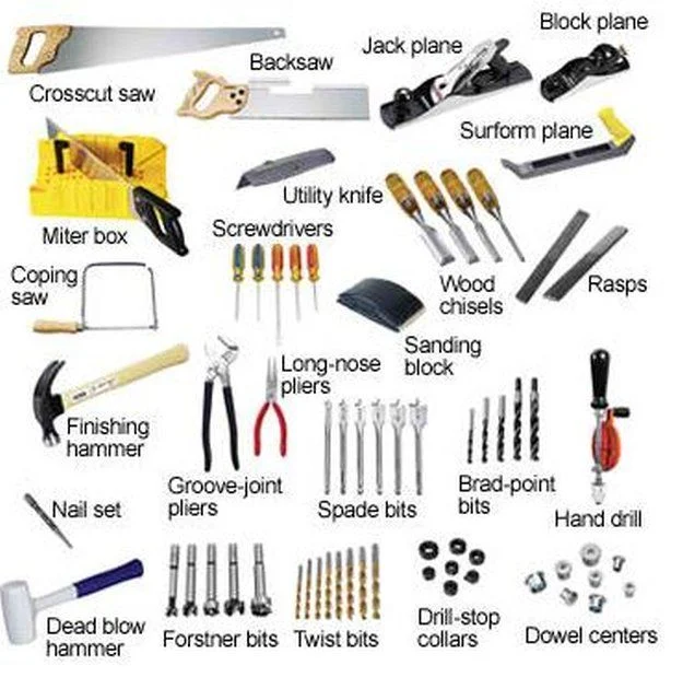 Essential Tools and Materials for the Job