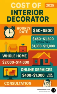 how much does a home decorator cost: pricing models explained