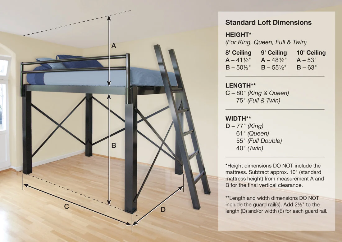 How Much Weight Can a Loft Bed Hold? Core Factors That Determine Capacity