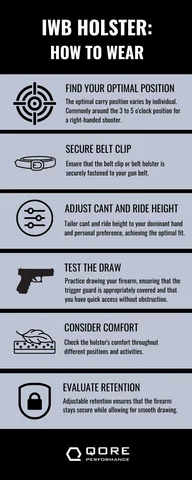 How to Fit Your Holster for Optimal Performance