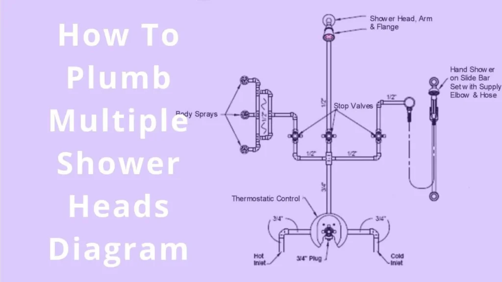 how to plumb multiple shower heads a step by step diagram guide