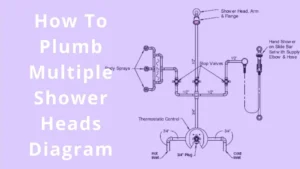how to plumb multiple shower heads a step by step diagram guide