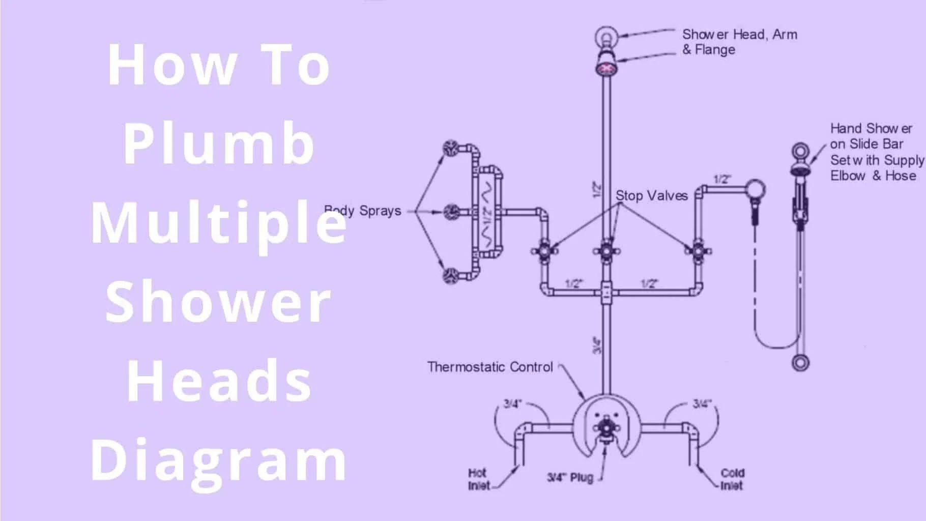 how to plumb multiple shower heads a step by step diagram guide