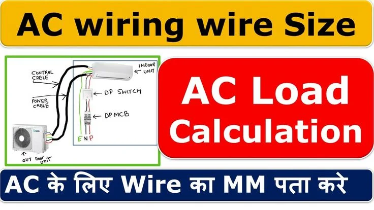 How to Properly Size an AC: Load Calculation Essentials