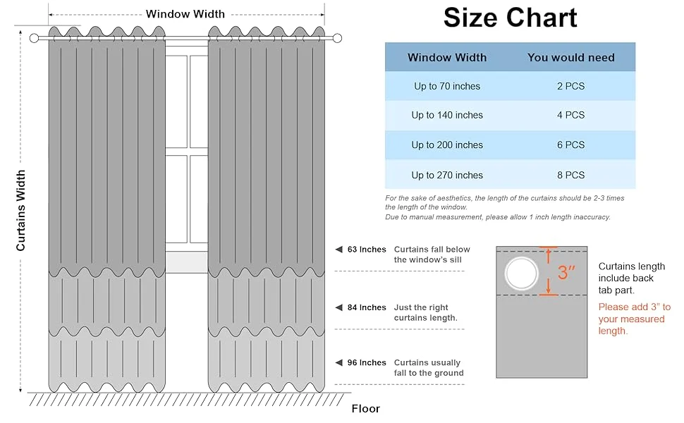How to select the right size and fit for the ultimate guide to soundproof blackout curtains