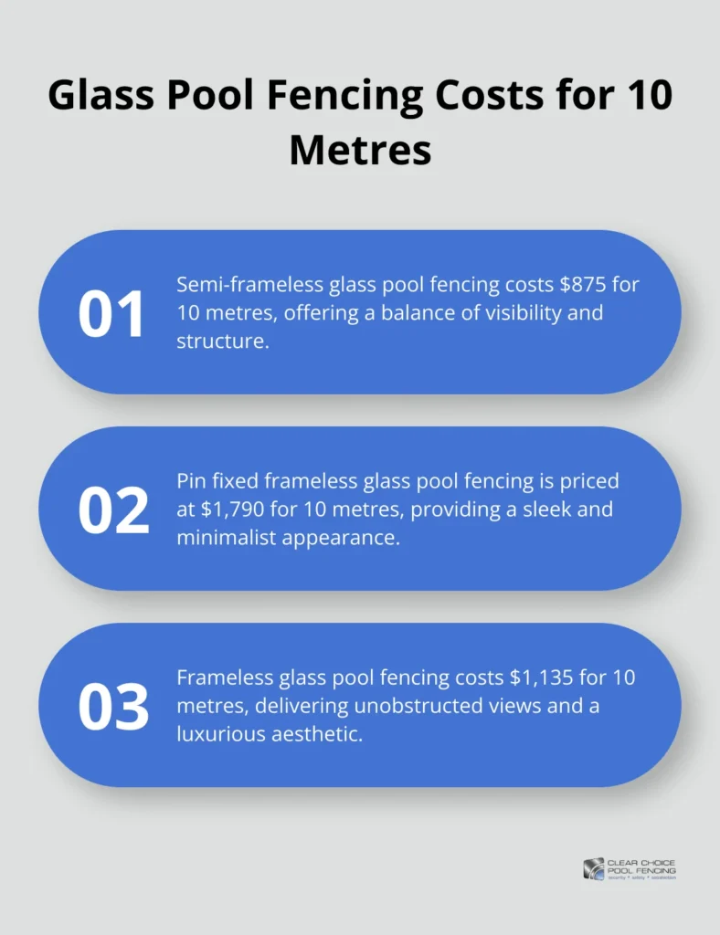 Initial Installation Costs – What to Expect