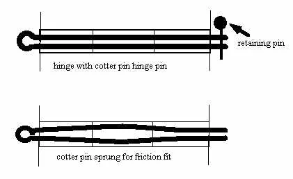 Installation Considerations: Does Thickness Affect the Process?