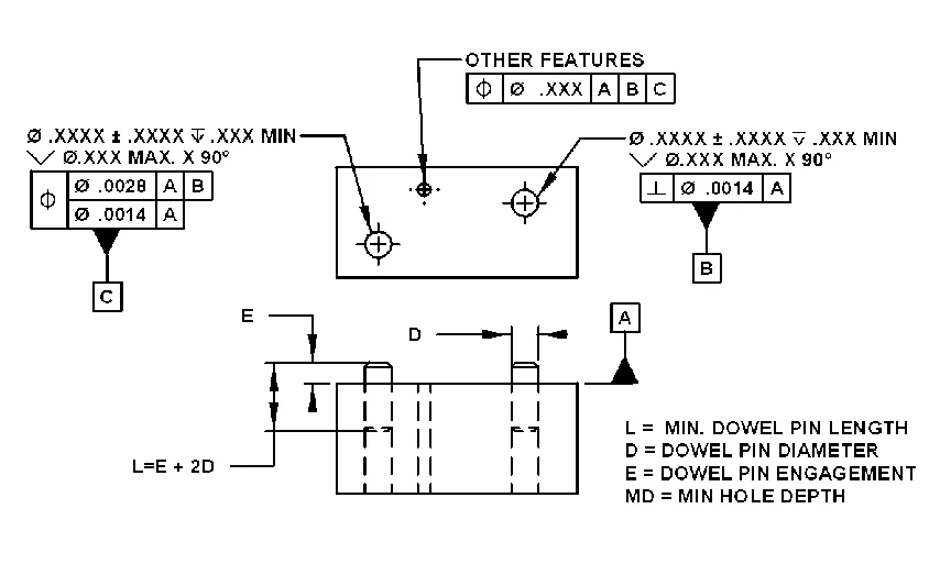 Installation Considerations: Which System Fits Your Home Layout?