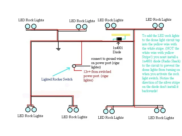 Installation Guide: How to Fit the Best Rock Lights for Jeep