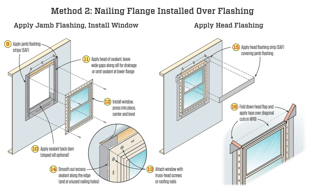 Installation Process and Professional Support in sunrise windows vs window world